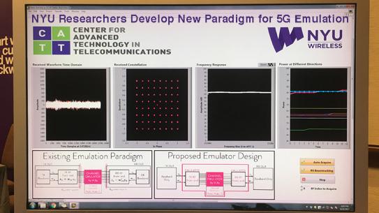 5G Emulation